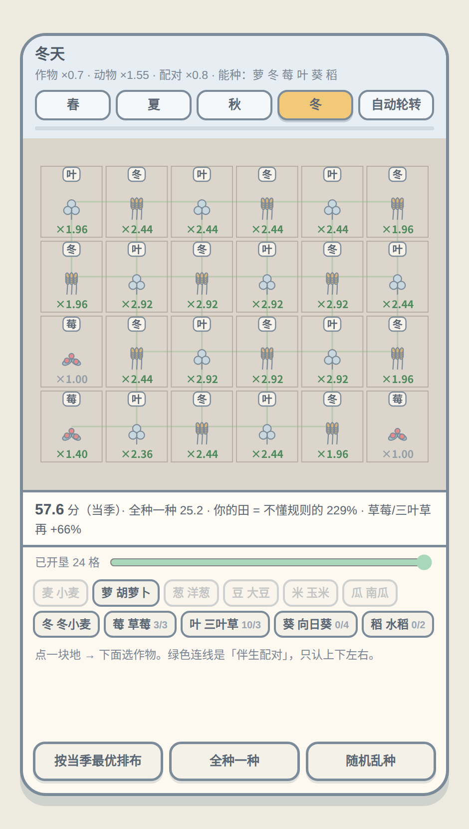 冬天的最优田 · 冬小麦和三叶草交错,草莓保底