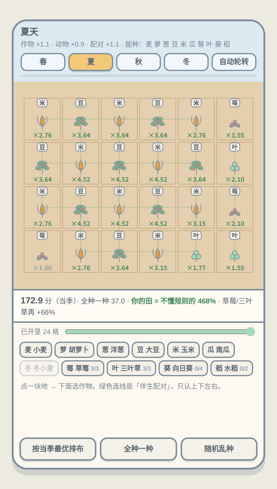 夏天的最优田 · 玉米和大豆交错